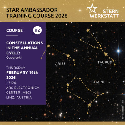 Constellations in the annual cycle: Quadrant I
