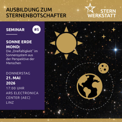 Sonne Erde Mond: Die „Dreifaltigkeit“ im Sonnensystem aus der Perspektive der Menschen