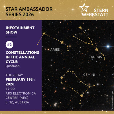 Constellations in the annual cycle: Quadrant I