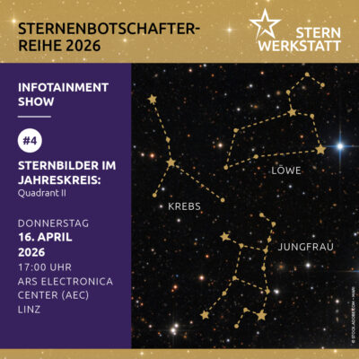 Sternbilder im Jahreskreis: Quadrant II