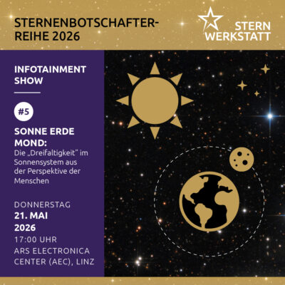 Sonne Erde Mond: Die „Dreifaltigkeit“ im Sonnensystem aus der Perspektive der Menschen