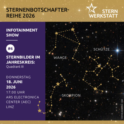 Sternbilder im Jahreskreis: Quadrant III